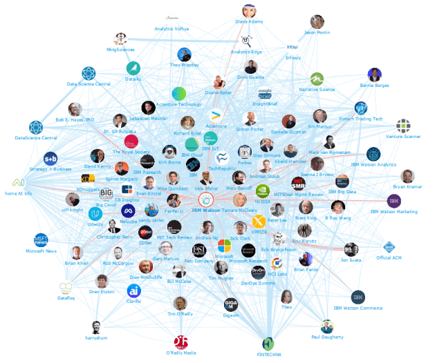 serkan uygur dijital teknoloji.png